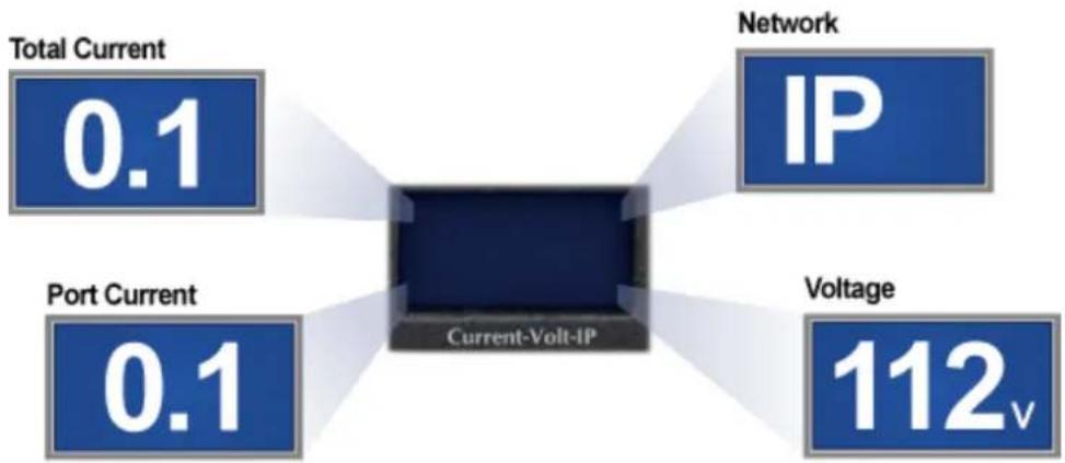 Planet IPM-8220 - Electric Current Monitored on Display - 1