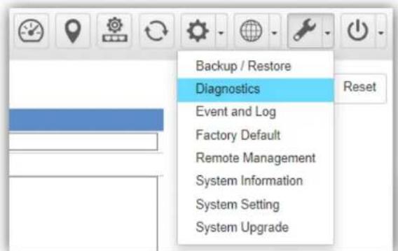 Backup / Restore Diagnostics Event and Log Factory Default Remote Management System Information System Setting System Upgrade