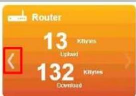 Router 13 KBytes Upload 132 KBytes Download
