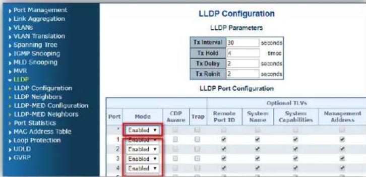 Port Management Link Aggregation VLANS VLAN Translation Spanning Tree IGMP Snooping MLD Snooping MVR LLDP LLDP Configuration LLDP Neighbors LLDP-MED Configuration LLDP-MED Neighbors Port Statistics MAC Address Table Loop Protection UDLD GVRP LLDP Configuration LLDP Parameters Tx Interval 30 seconds Tx Hold 4 times Tx Delay 2 seconds Tx Rollit 2 seconds LLDP Port Configuration Optional TLVs Port Mode CDP Trap Remote System System Management Aware Name Name Capabilities Address Enabled ▼ □ □ □ □ □ □ Enabled ▼ □ □ ✓ ✓ ✓ ✓ ✓ Enabled ▼ □ □ ✓ ✓ ✓ ✓ ✓ Enabled ▼ □ □ ✓ ✓ ✓ ✓ ✓ Enabled ▼ □ □ ✓ ✓ ✓ ✓ ✓