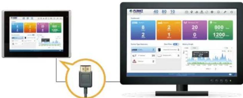 Screenshot of a digital network interface showing USB port connected to a monitor displaying app metrics and charts.