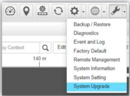 Backup / Restore Diagnostics Event and Log Factory Default Remote Management System Information System Setting System Upgrade