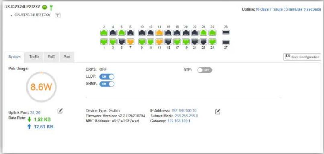 GS-6320-24UP2T2XV • GS-6320-24UP2T2XV Uptime: 16 days 7 hours 33 minutes 9 seconds System Traffic PoE Port PoE Usage: 8.6W ERPS: OFF STP: LLDP: ON SNMP: ON Device Type: Switch Firmware Version: v2.2112b230704 MAC Address: a8:f7:e0.6f.7e.ad IP Address: 152.168.100.10 Subnet Mask: 255.255.255.0 Gateway: 192.168.100.1 Uplink Port: 25, 26 Data Rate: ↓ 1.52 KB ↑ 12.61 KB