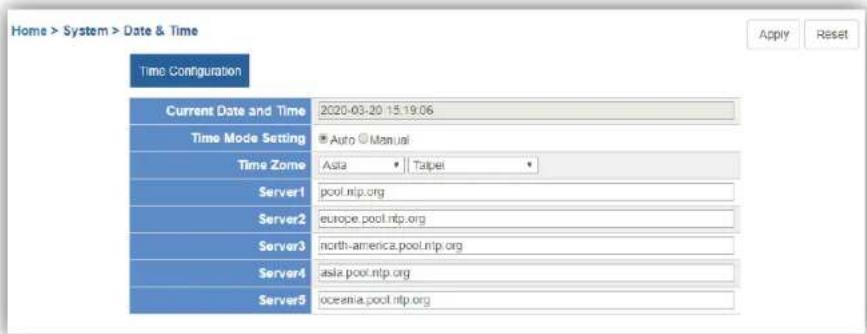 Home > System > Date & Time Time Configuration Current Date and Time 2020-03-20 15:19:06 Time Mode Setting *Auto © Manual Time Zone Asia Taipei Server1 pool.ntp.org Server2 europe.pool.ntp.org Server3 north-america.pool.ntp.org Server4 asla.pool.ntp.org Server5 oceania.pool.ntp.org Apply Reset