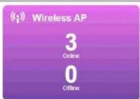 Wireless AP 3 Online 0 Offline