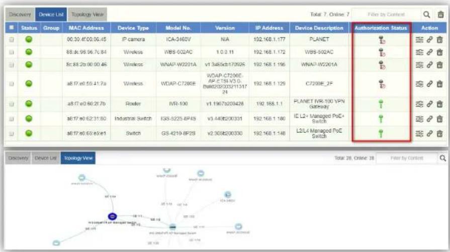 Discovery Device List Topology View Total: 7 Online: 7 Filing by Content Status Group MAC Address Device Type Model No. Version IP Address Device Description Authorization Status Action 00:30:4500:06:45 IP camera ICA-3460V N/A 192.168.1.177 PLANET 88:dc:95:56:7c:84 Wireless WBS-502AC 10.0.11 192.168.1.172 WBS-502AC 8c:88:2b:00:00:46 Wireless WMAP-W2201A v1.3485cb170925 192.168.1.196 WMAP-W2201A a6:77:e0:55:41:7a Wireless WDAP-C7206E-AP-CTSI-V3G-BMM202/2032/11317 24 192.168.1.129 C7206E_2F a5:77:e0:60:2f:7b Router IVR-100 v1.19079/200428 192.168.1.1 PLANET IVR-100 VPN Gateway a6:77:e0:62:31:80 Industrial Switch IGS-5225-BP4S v3.4405/200331 192.168.1.180 IE L2+ Managed PoE+ Switch a6:77:e0:65:e5:e1 Switch GS-4210-BP2S v2.305b/200330 192.168.1.148 L2/L4 Managed PoE Switch Discovery Device Use Topology View Total: 28 Online: 28 Filter by Content