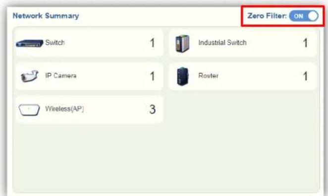 Network Summary Zero Filter: ON Switch 1 Industrial Switch 1 IP Camera 1 Router 1 Wireless(AP) 3
