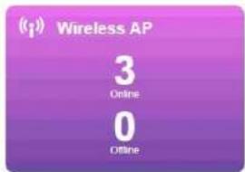 (1) Wireless AP 3 Online 0 Offline