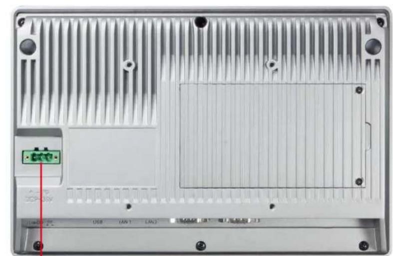 Planet NMS-500 - Front & Rear Panels - 2