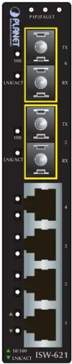 P1P2FAULT PLANET 100 LNK/ACT TX 6 RX 100 LNK/ACT TX 5 RX 4 3 2 1 ▲ 10/100 ▼ LNK/ACT ISW-621