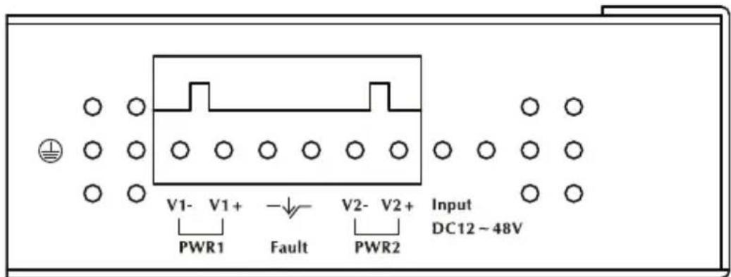 V1- V1+ PWR1 Fault V2- V2+ PWR2 Input DC12 ~ 48V