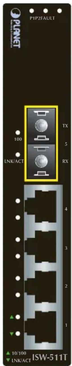 P1P2FAULT PLNET 100 LNK/ACT TX 5 RX 4 3 2 1 10/100 LNK/ACT ISW-511T