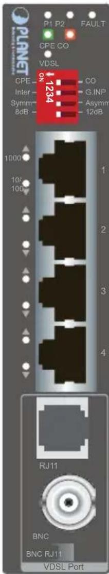 P1 P2 FAULT CPE CO VDSL CPE ON 1234 CO Inter G.INP Symm Asymm 8dB 12dB 1000 10/100 RJ11 BNC BNC RJ11 VDSL Port