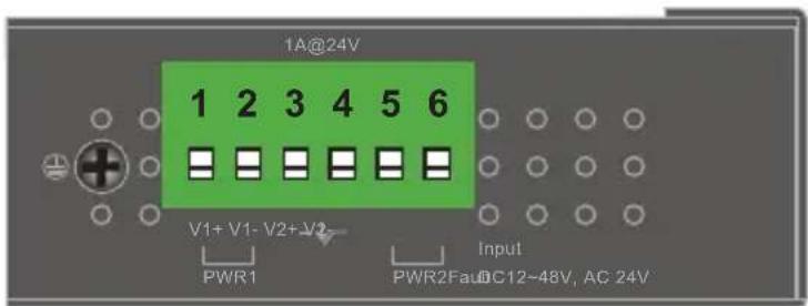 1A@24V 1 2 3 4 5 6 V1+ V1- V2+ V2- PWR1 Input PWR2Fau DC12-48V, AC 24V