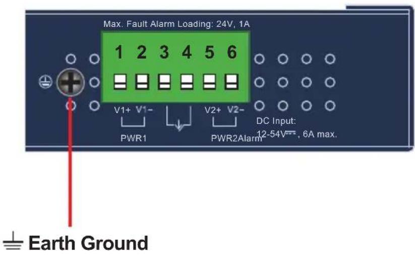 Max. Fault Alarm Loading: 24V, 1A 1 2 3 4 5 6 V1+ V1- PWR1 V2+ V2- PWR2Alarm DC Input: 12-54V---, 6A max. Earth Ground