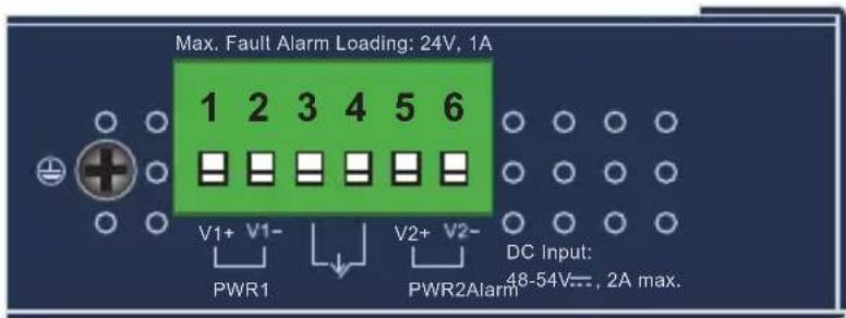Max. Fault Alarm Loading: 24V, 1A 1 2 3 4 5 6 V1+ V1- PWR1 V2+ V2- PWR2Alarm DC Input: 48-54V---, 2A max.