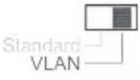Planet MGS-910XP - Multiple Functions of DIP Switch - 2