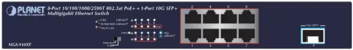 Planet MGS-910XP - Front Panel - 2