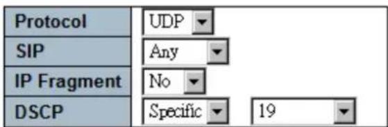 Protocol UDP SIP Any IP Fragment No DSCP Specific 19