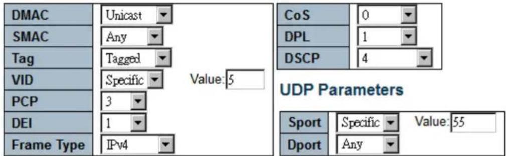 DMAC SMAC Tag VID PCP DEI Frame Type Unicast Any Tagged Specific 3 1 IPv4 Value: 5 CoS 0 DPL 1 DSCP 4 UDP Parameters Sport Specific Value: 55 Dport Any