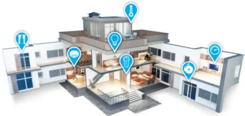 Planet HZS-200 - Home Automation and Smart Home Control - 1