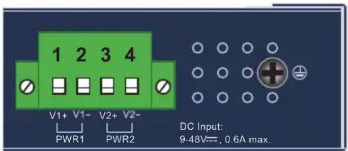 1 2 3 4 V1+ V1- V2+ V2- PWR1 PWR2 DC Input: 9-48V==, 0.6A max.