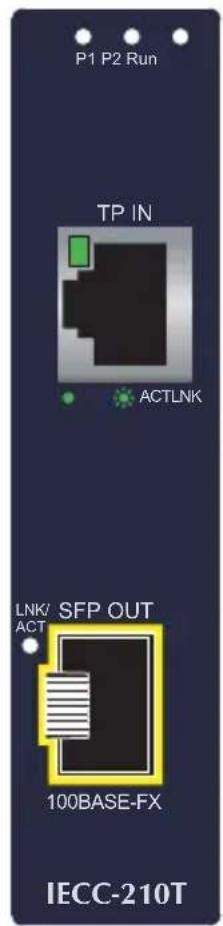 P1 P2 Run TP IN ACTLNK LNK/ SFP OUT ACT 100BASE-FX IECC-210T