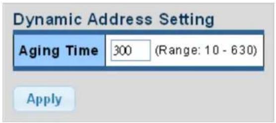 Dynamic Address Setting Aging Time 300 (Range: 10 - 630) Apply