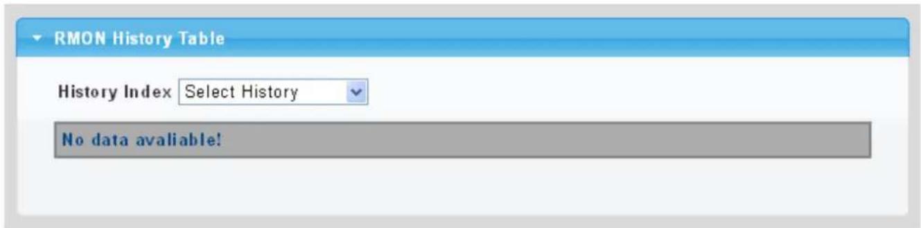 RMON History Table History Index Select History No data available!