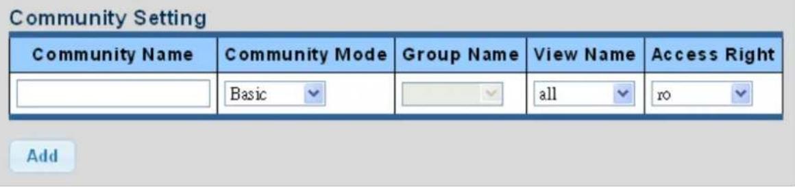 Community Setting Community Name Community Mode Group Name View Name Access Right Basic =all ro Add