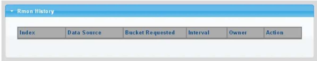 Rmon History Index Data Source Bucket Requested Interval Owner Action