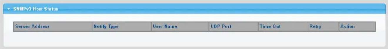 SNMPv3 Host Status Server Address Notify Type User Name UDP Port Time Out Retry Action