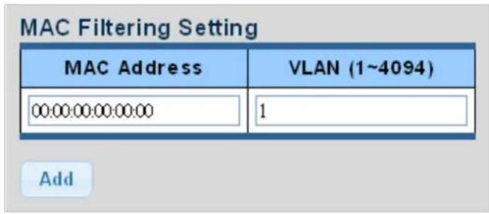 MAC Filtering Setting MAC Address VLAN (1~4094) 00:00:00:00:00:00 1 Add