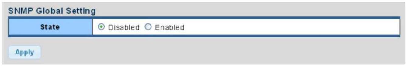 SNMP Global Setting State Disabled Enabled Apply