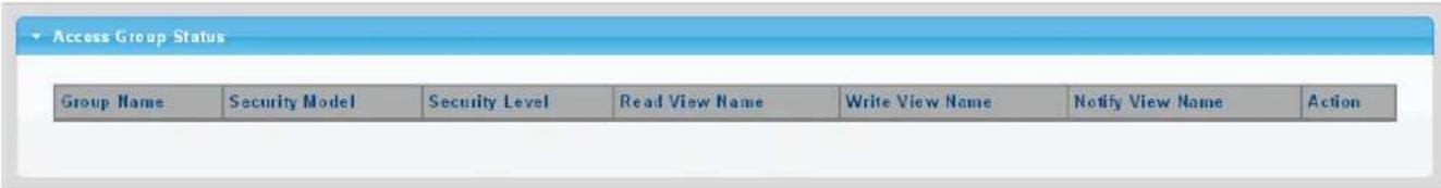 Access Group Status Group Name Security Model Security Level Read View Name Write View Name Notify View Name Action