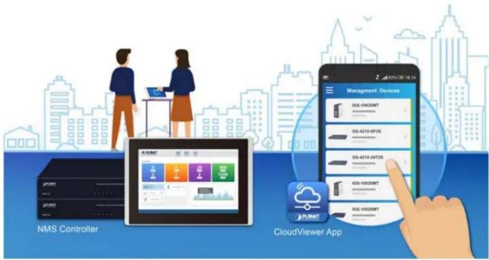 NMS Controller CloudViewer App Management Devices IGS-10020MT IGS-4210-6P25 IGS-4210-24T25 IGS-10020MT IGS-10020MT