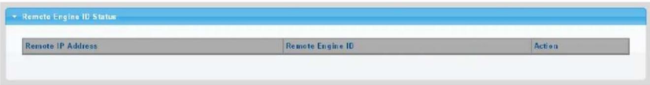 Remote Engine ID Status Remote IP Address Remote Engine ID Action