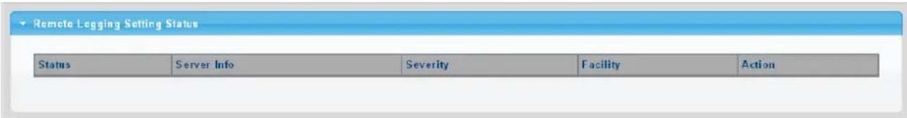 Remote Logging Setting Status Status Server Info Severity Facility Action