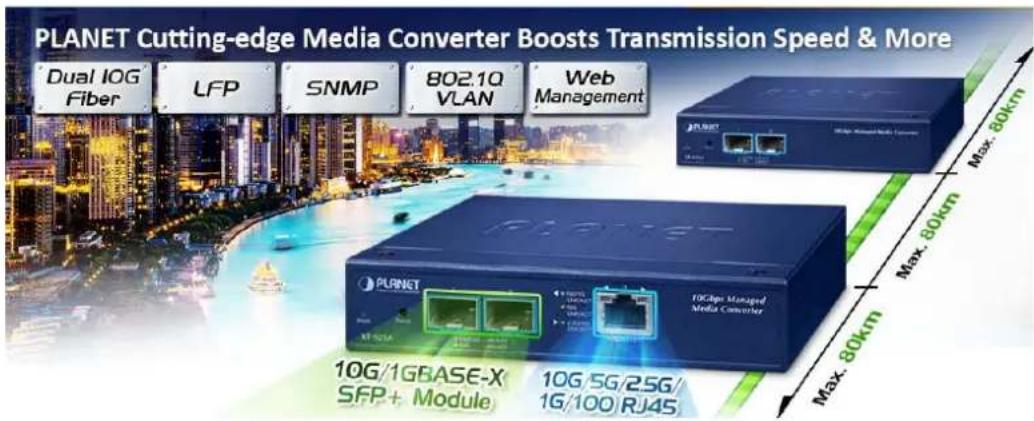 PLANET Cutting-edge Media Converter Boosts Transmission Speed & More Dual IOG Fiber LFP SNMP 802.1Q VLAN Web Management 10G/1GBASE-X SFP+ Module 10G 5G/25G/ 1G/100 RJ45 10Gbps Managed Media Converter Max. 80km Max. 80km Max. 80km
