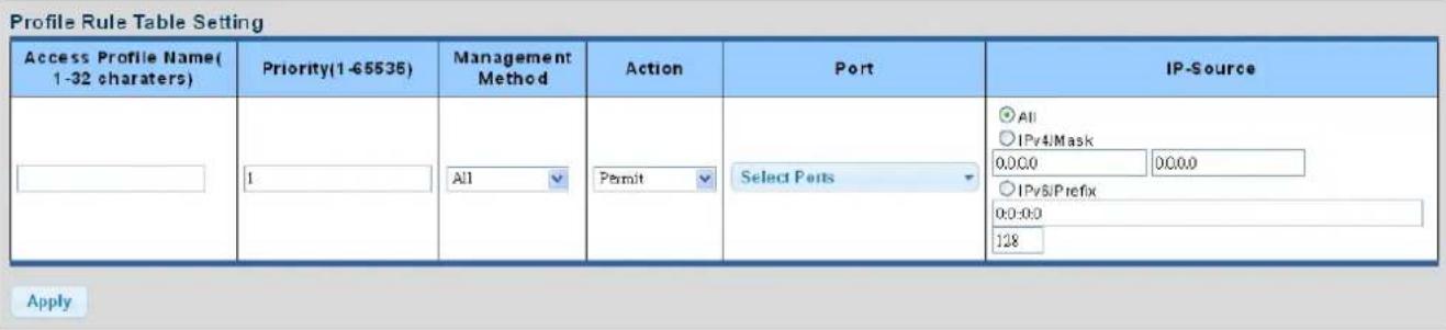 Profile Rule Table Setting Access Profile Name( 1-32 characters) Priority(1-65535) Management Method Action Port IP-Source All IPv4/Mask 0:0:0.0 00:0.0 IPv8/Prefix 0:0:0.0 128 Apply