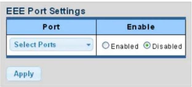 EEE Port Settings Port Enable Select Ports ○ Enabled ● Disabled Apply
