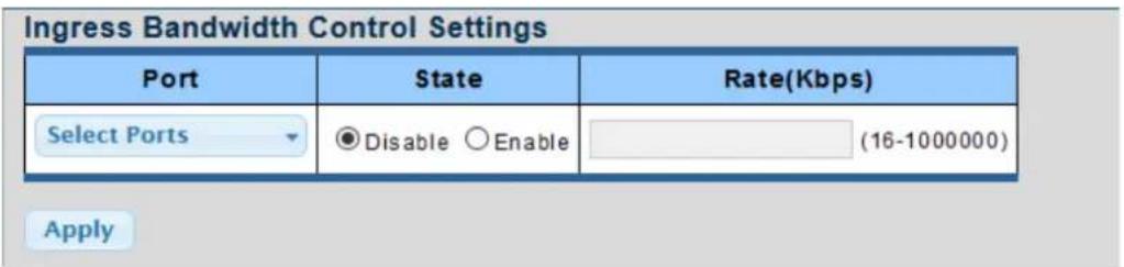 Ingress Bandwidth Control Settings Port State Rate(Kbps) Select Ports Disable Enable (16-1000000) Apply