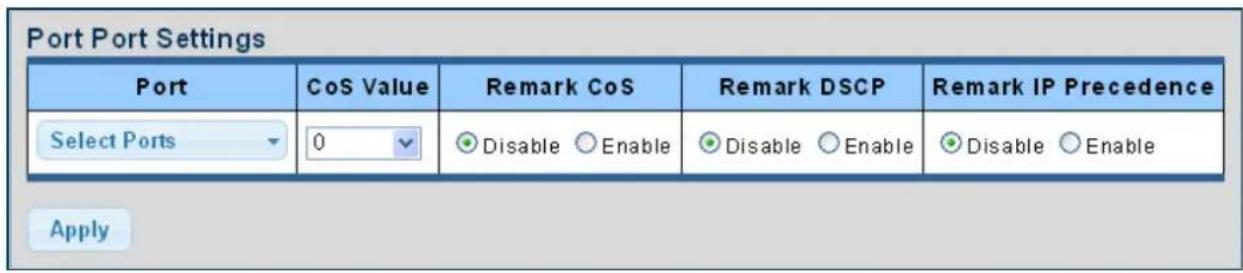 Port Port Settings Port CoS Value Remark CoS Remark DSCP Remark IP Precedence Select Ports 0 Disable Enable Disable Enable Disable Enable Apply