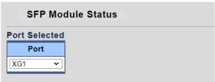 SFP Module Status Port Selected Port XG1
