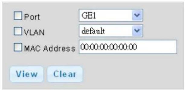 Port GE1 VLAN default MAC Address 00:00:00:00:00:00 View Clear