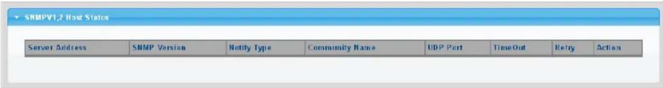 SNMPV1.2 Host Status Server Address SNMP Version Notify Type Community Name UDP Port Time Out Retry Action
