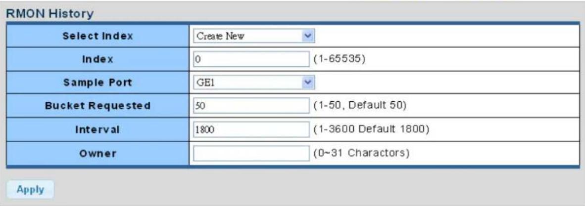 RMON History Select Index Create New Index 0 (1-65535) Sample Port GE1 Bucket Requested 50 (1-50, Default 50) Interval 1800 (1-3600 Default 1800) Owner (0~31 Characters) Apply