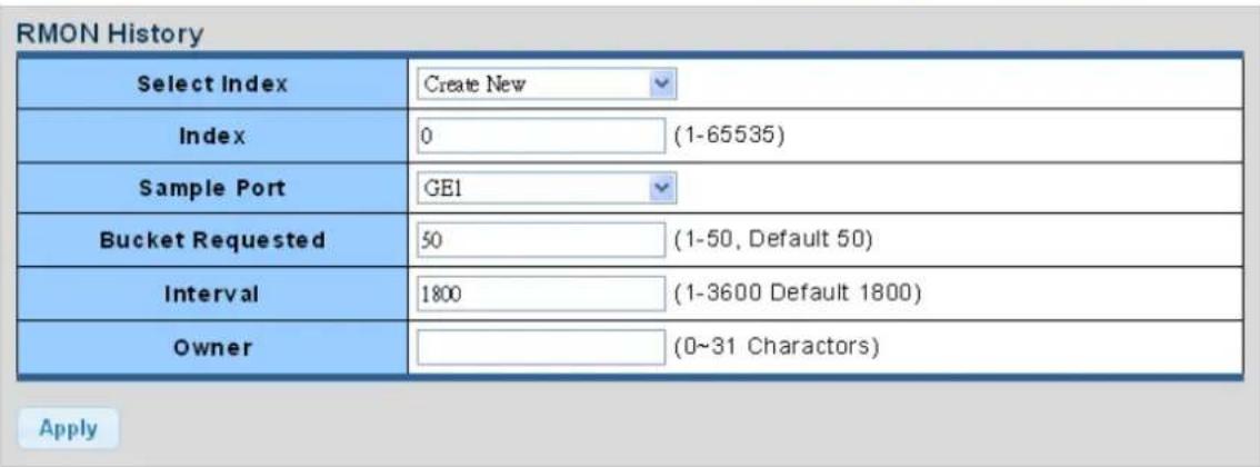 RMON History Select Index Create New Index 0 (1-65535) Sample Port GEI Bucket Requested 50 (1-50, Default 50) Interval 1800 (1-3600 Default 1800) Owner (0~31 Characters) Apply