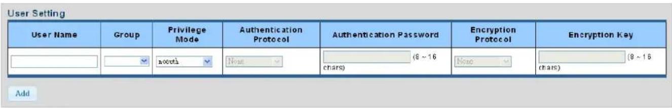 User Setting User Name Group Privilege Mode Authentication Protocol Authentication Password Encryption Protocol Encryption Key ncouta Next (8 ~ 16 chars) None (8 ~ 16 chars) Add
