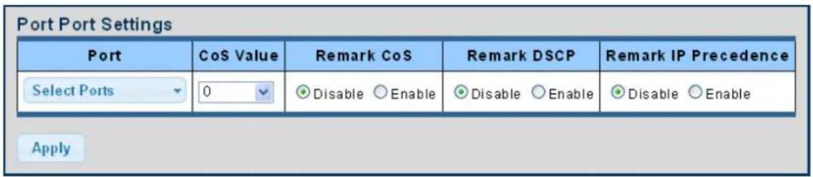 Port Port Settings Port CoS Value Remark CoS Remark DSCP Remark IP Precedence Select Ports 0 Disable Enable Disable Enable Disable Enable Apply